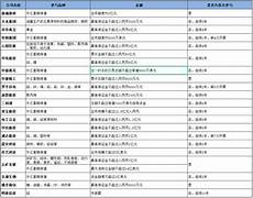 传奇发布网999传奇发布网999,2023新开传奇手游发布网999三